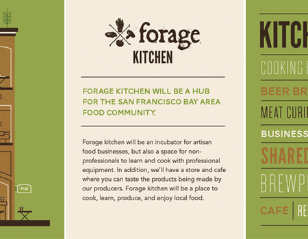 Forage Kitchen